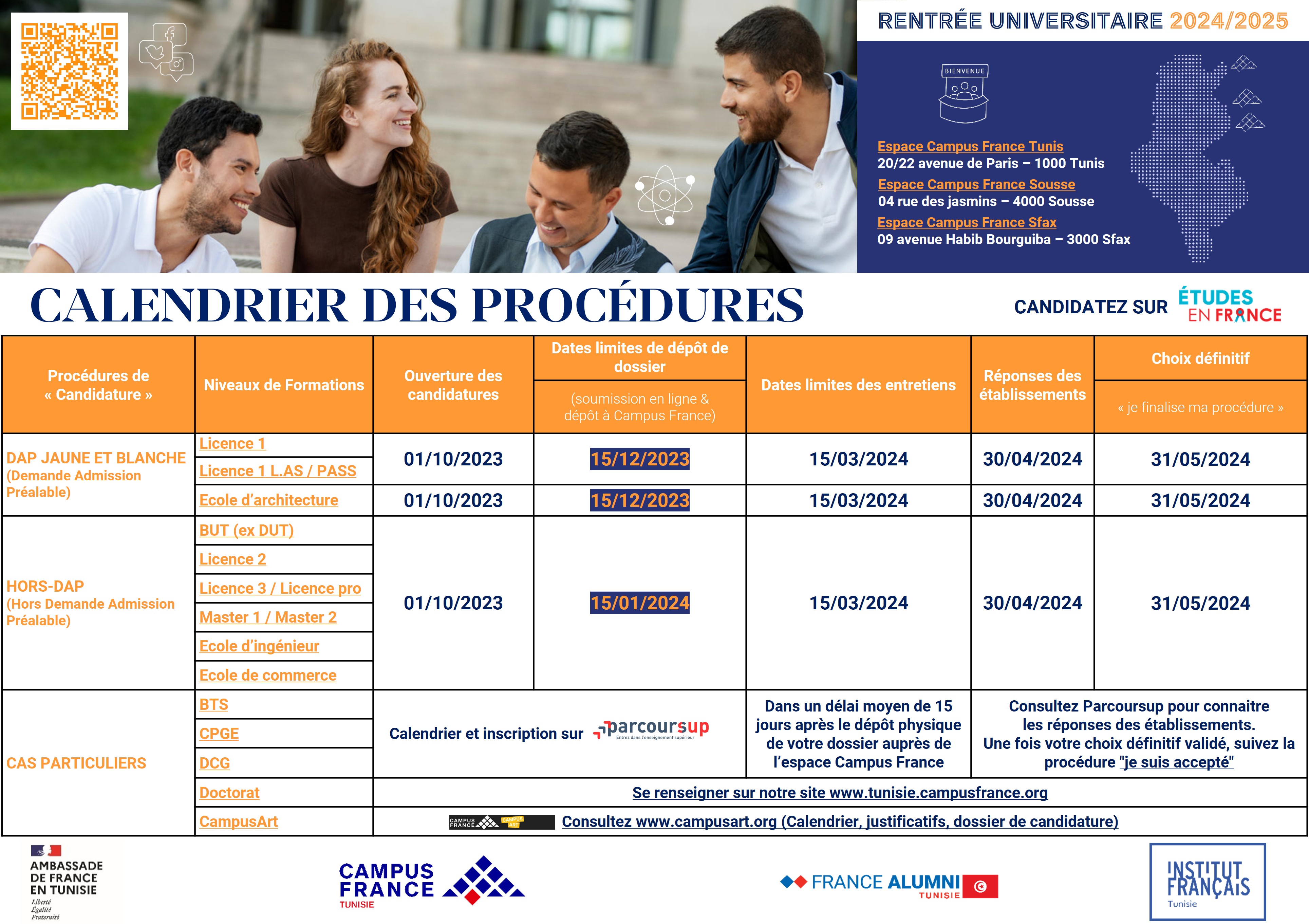 Calendrier Interactif Campagne De Candidature Campus France